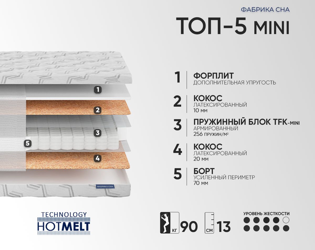 b1_matras_fs_top5_mini-1200x954 Матрас Топ-5 MINI Фабрика Сна — изображение 1