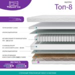 Матрас Топ-8 Фабрика сна
