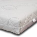 Матрас Фабрика Сна S-1 — изображение 4