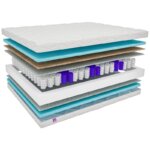 Матрас Фабрика Сна S-1 — изображение 3