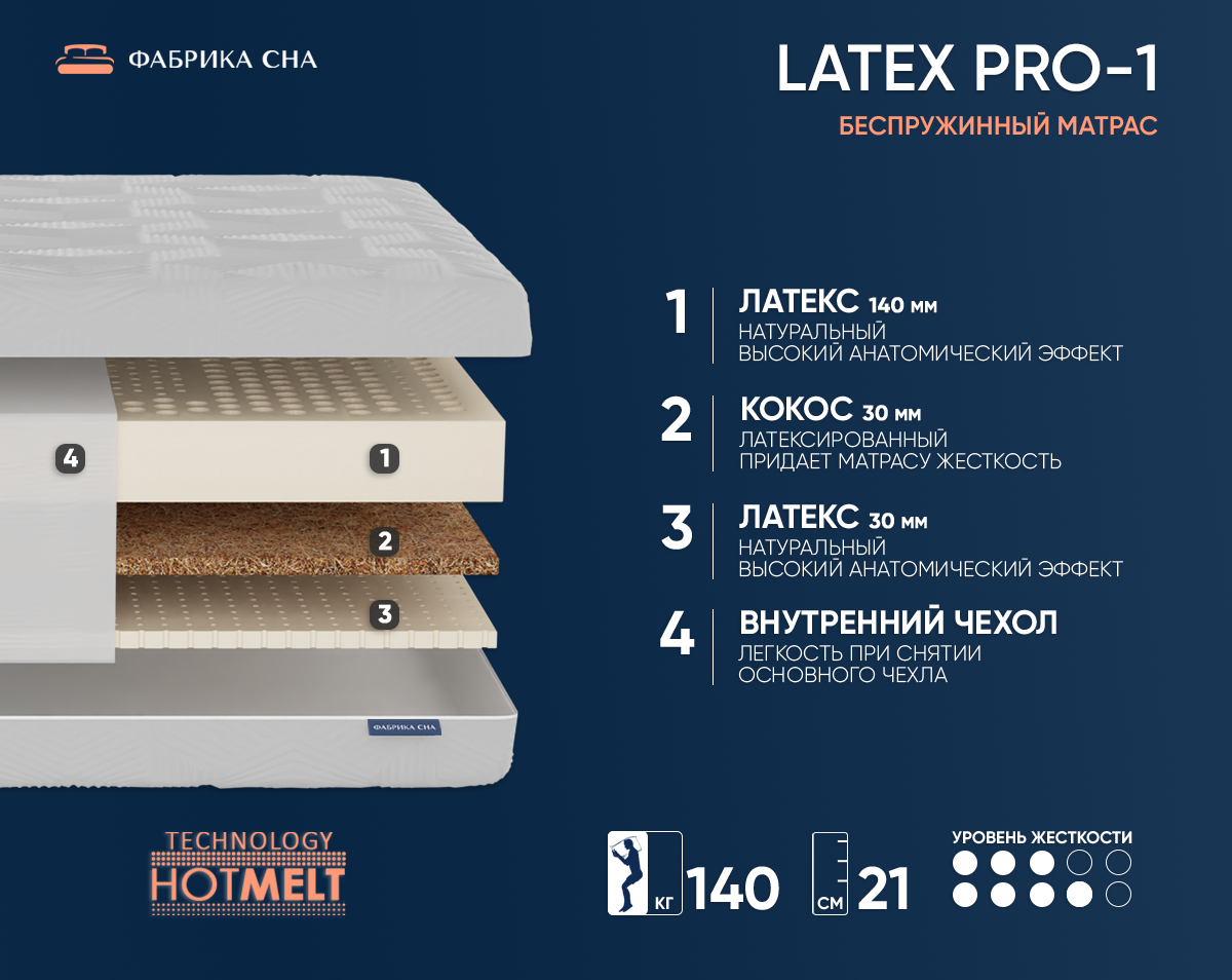b1_matras_fs_latex-pro-1-1200x954 Матрас Латекс Pro-1 — изображение 1