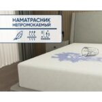 Наматрасник Фабрика Сна Aqua  full