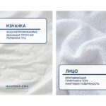 Наматрасник Фабрика Сна Aqua  full — изображение 3