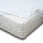 Наматрасник Фабрика Сна Eco full — изображение 5