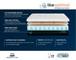 Матрас Фабрика сна Like optimal — изображение 3