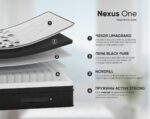 Матрас Фабрика сна Nexus One — изображение 3