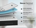 Матрас Фабрика сна Nexus One Optimal — изображение 4