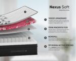 Матрас Фабрика сна Nexus One Soft — изображение 3