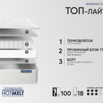 Матрас Фабрика сна Топ Лайт